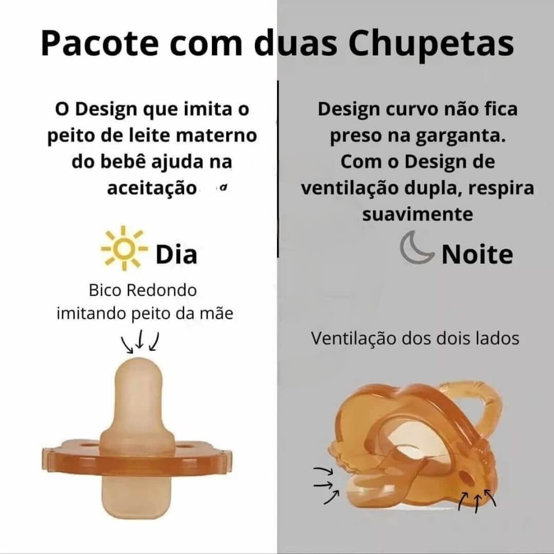 Chupeta de Silicone - Simula Seio Materno