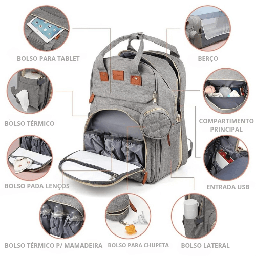 Mochila Materno Baby • Conforto para mamãe e bebê em dias de passeios
