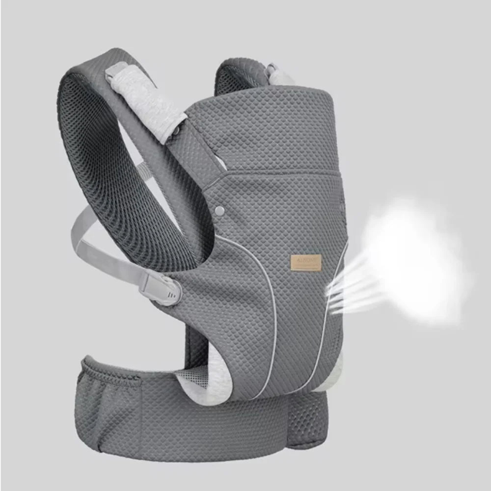 Porta-bebês Respirável com Fluxo de Ar Forte – O Canguru para Bebê que Une Conforto e Praticidade