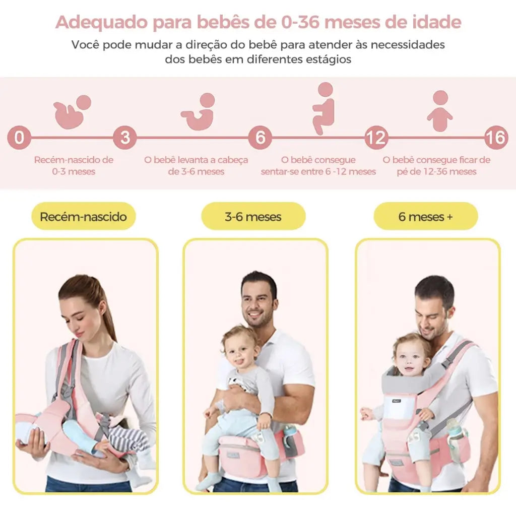 Canguru ErgoConfort: Conforto e Praticidade para Você e Seu Bebê