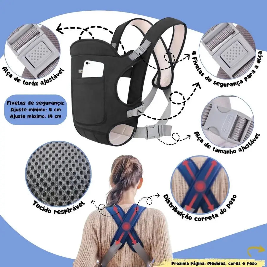 Canguru Ergonômico 4 em 1 – Mochila Porta-Bebê para Todas as Estações